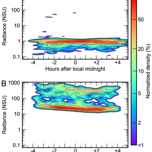 Pub worldwide variation in skyglow