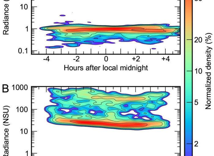 Pub worldwide variation in skyglow